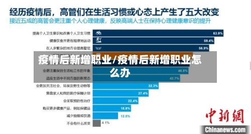 疫情后新增职业/疫情后新增职业怎么办-第2张图片