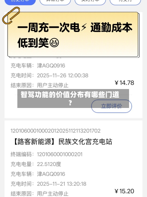 智驾功能的价值分布有哪些门道？