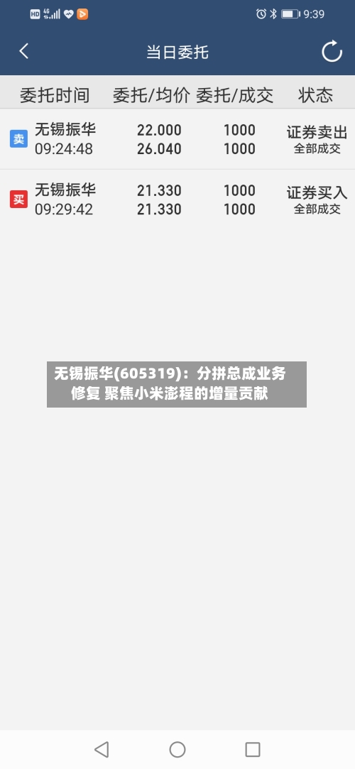 无锡振华(605319)：分拼总成业务修复 聚焦小米澎程的增量贡献