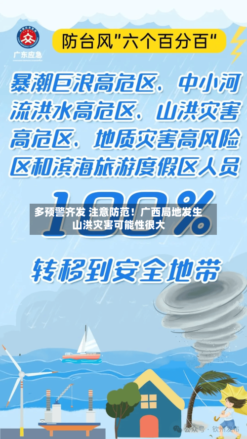 多预警齐发 注意防范!广西局地发生山洪灾害可能性很大-第2张图片