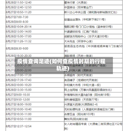 疫情查询足迹(如何查疫情时期的行程轨迹)-第2张图片