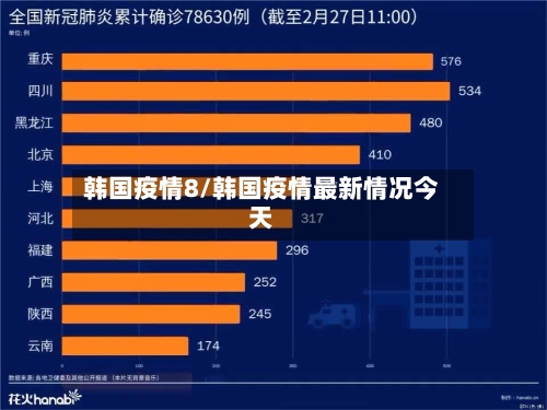 韩国疫情8/韩国疫情最新情况今天