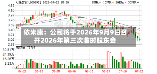 依米康：公司将于2026年9月9日召开2026年第三次临时股东会-第2张图片
