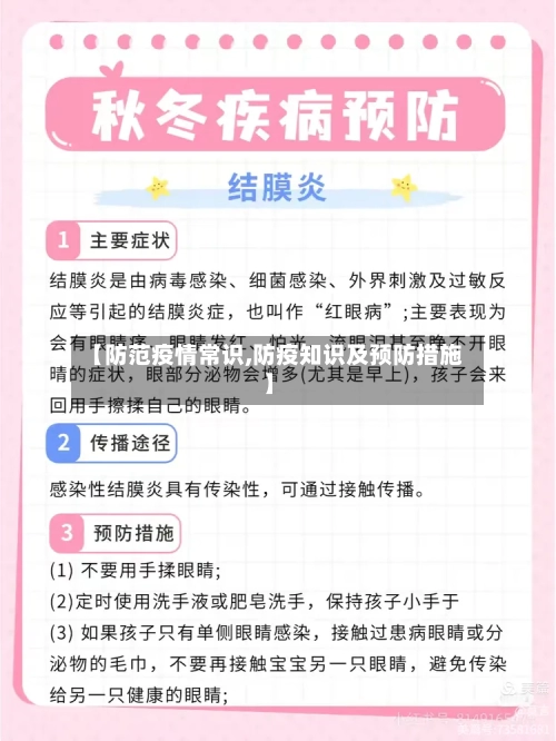 【防范疫情常识,防疫知识及预防措施】-第2张图片