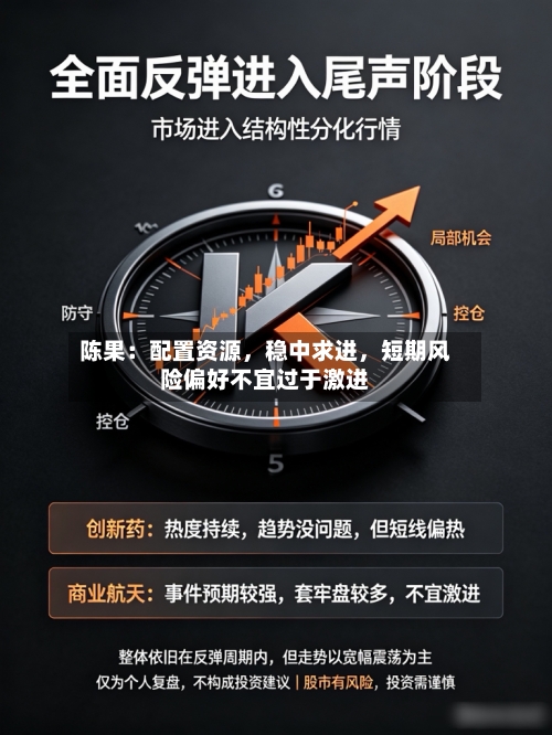 陈果：配置资源，稳中求进	，短期风险偏好不宜过于激进-第3张图片