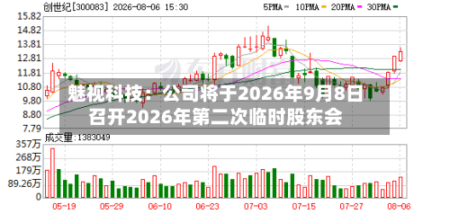 魅视科技：公司将于2026年9月8日召开2026年第二次临时股东会