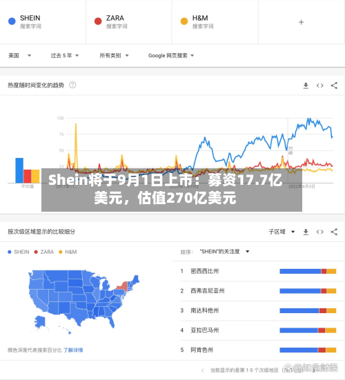 Shein将于9月1日上市：募资17.7亿美元，估值270亿美元