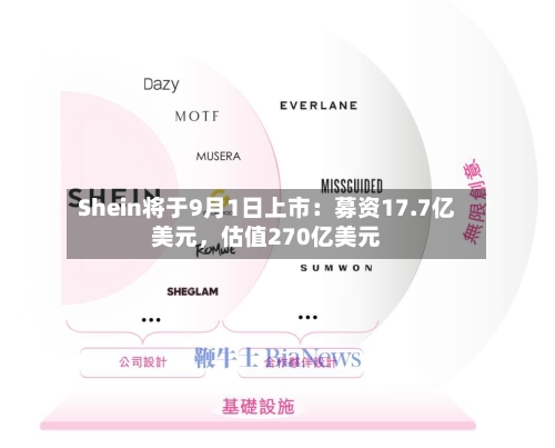 Shein将于9月1日上市：募资17.7亿美元	，估值270亿美元-第2张图片