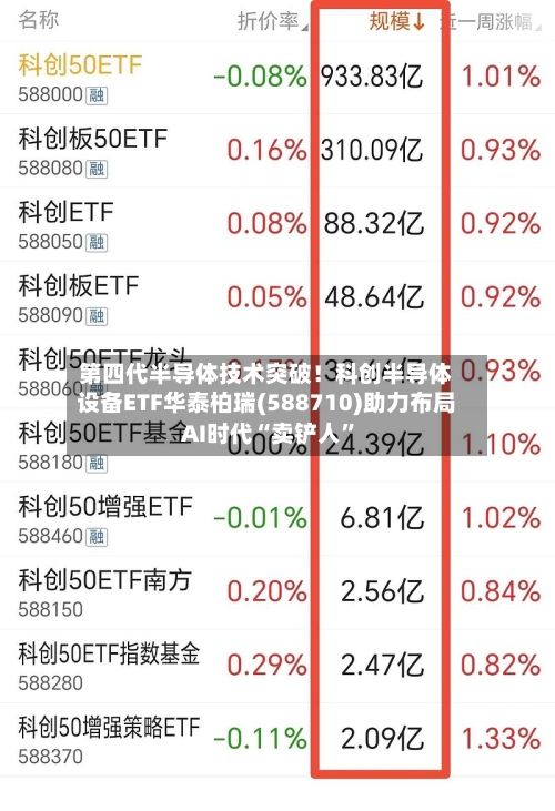第四代半导体技术突破！科创半导体设备ETF华泰柏瑞(588710)助力布局AI时代“卖铲人”