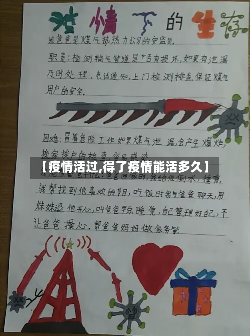 【疫情活过,得了疫情能活多久】-第3张图片