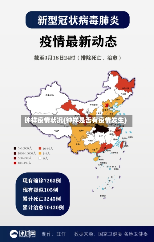 钟祥疫情状况(钟祥是否有疫情发生)-第3张图片