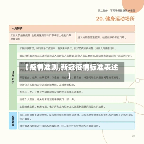 【疫情准则,新冠疫情标准表述】