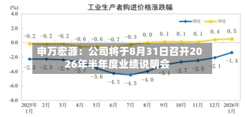 申万宏源：公司将于8月31日召开2026年半年度业绩说明会