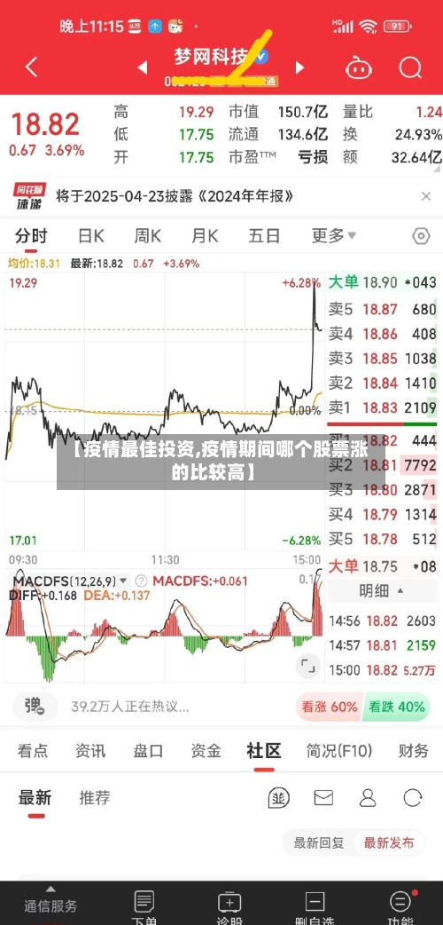 【疫情最佳投资,疫情期间哪个股票涨的比较高】