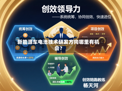 新能源车电池技术研发方向哪里有机会？