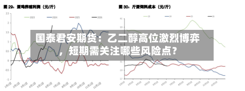 国泰君安期货：乙二醇高位激烈博弈，短期需关注哪些风险点？-第3张图片