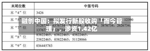 融创中国：拟发行新股收购「而今管理」，涉资1.42亿-第2张图片