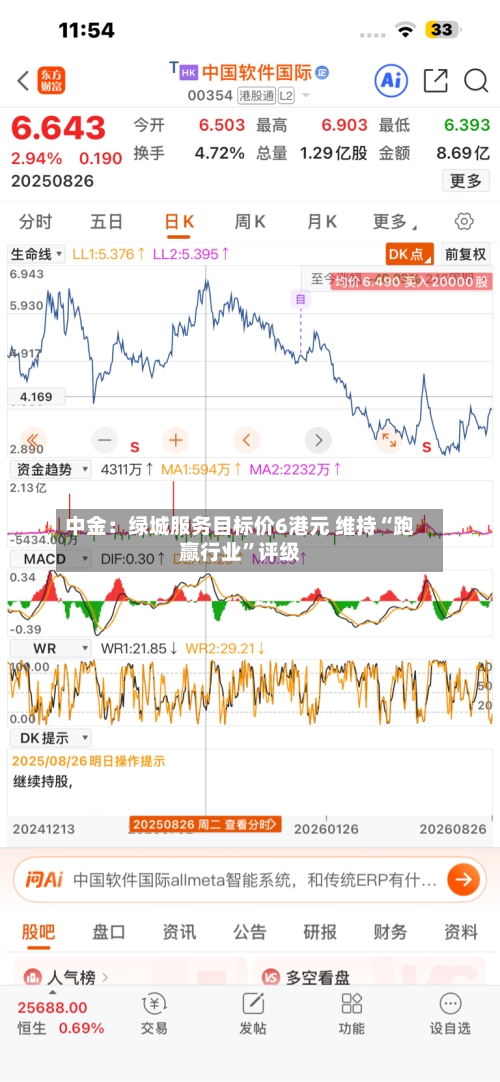 中金：绿城服务目标价6港元 维持“跑赢行业”评级-第2张图片