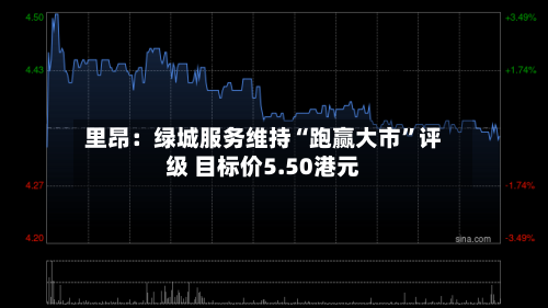里昂：绿城服务维持“跑赢大市”评级 目标价5.50港元-第2张图片