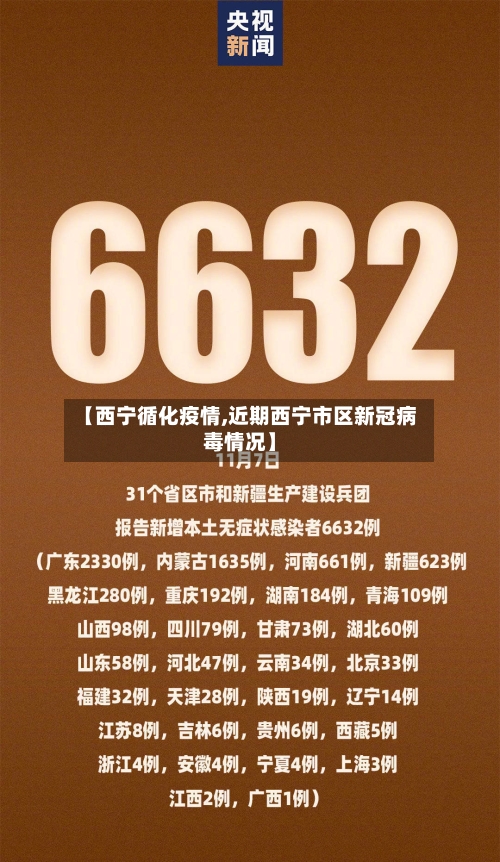 【西宁循化疫情,近期西宁市区新冠病毒情况】-第3张图片
