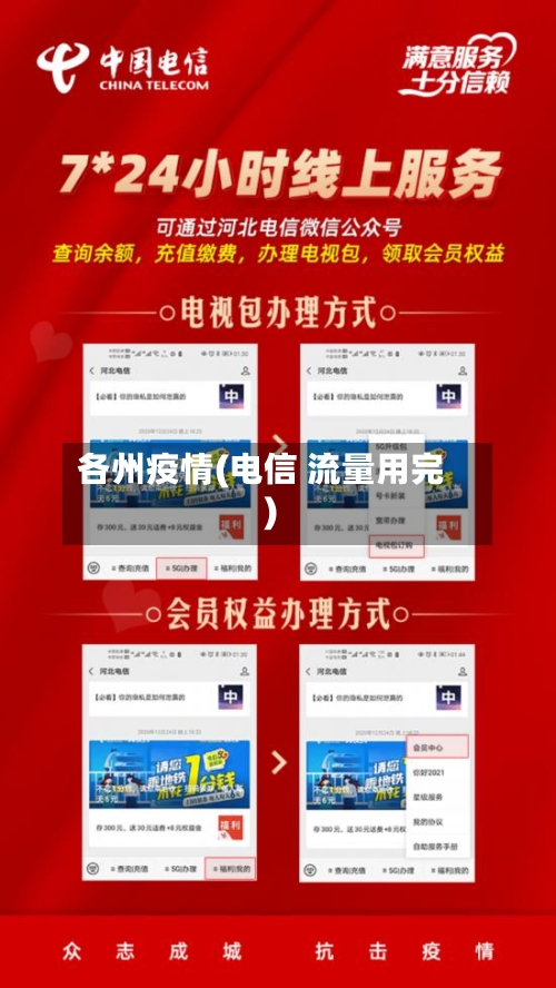 各州疫情(电信 流量用完)-第2张图片