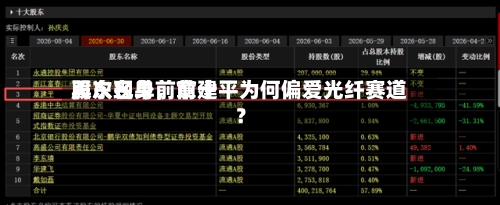 再次现身前前十股东名单，章建平为何偏爱光纤赛道？