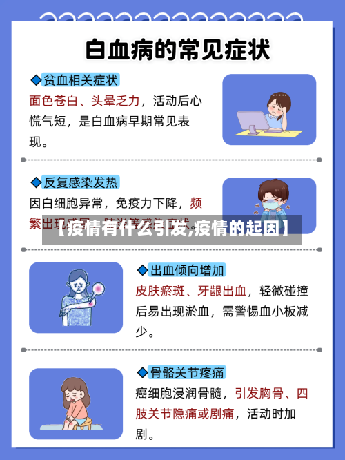 【疫情有什么引发,疫情的起因】-第2张图片