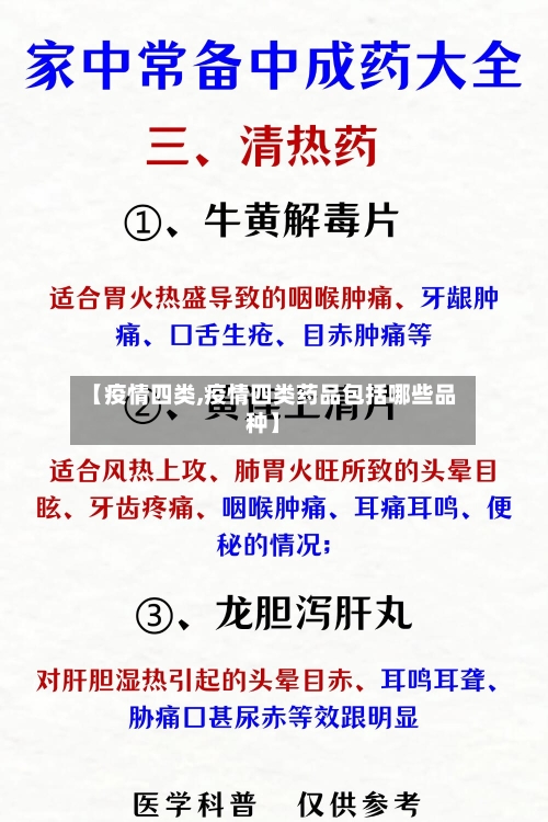 【疫情四类,疫情四类药品包括哪些品种】-第3张图片