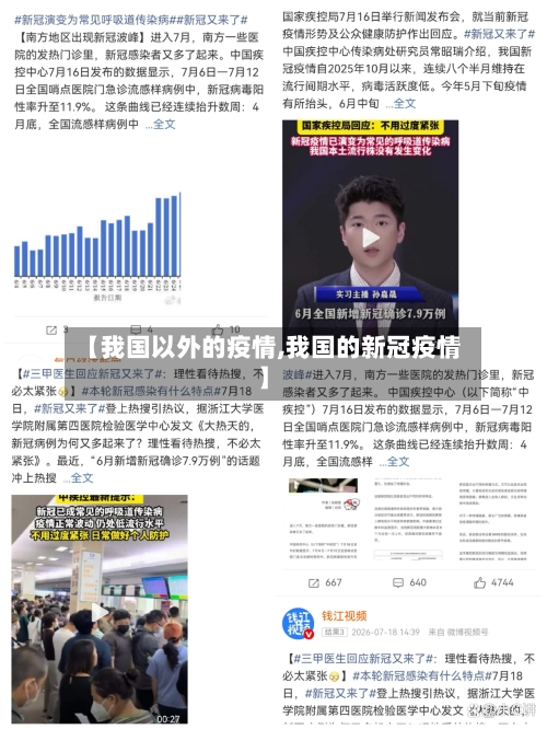 【我国以外的疫情,我国的新冠疫情】-第2张图片