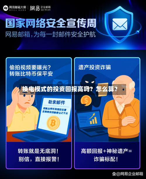 换电模式的投资回报高吗？怎么算？