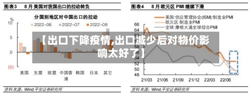 【出口下降疫情,出口减少后对物价影响太好了】