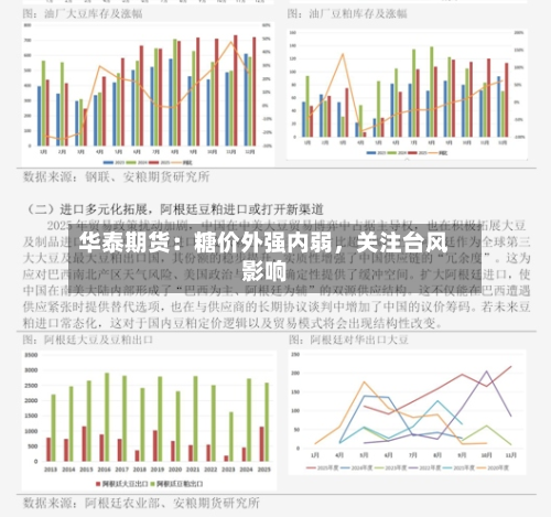 华泰期货：糖价外强内弱，关注台风影响-第2张图片